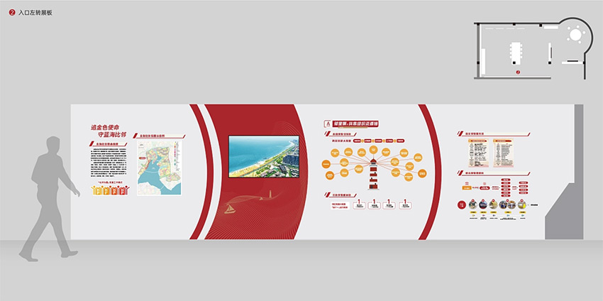 黨建展廳、街道社區(qū)文化、黨群服務(wù)中心、新時(shí)代驛站—美刻與您同行！